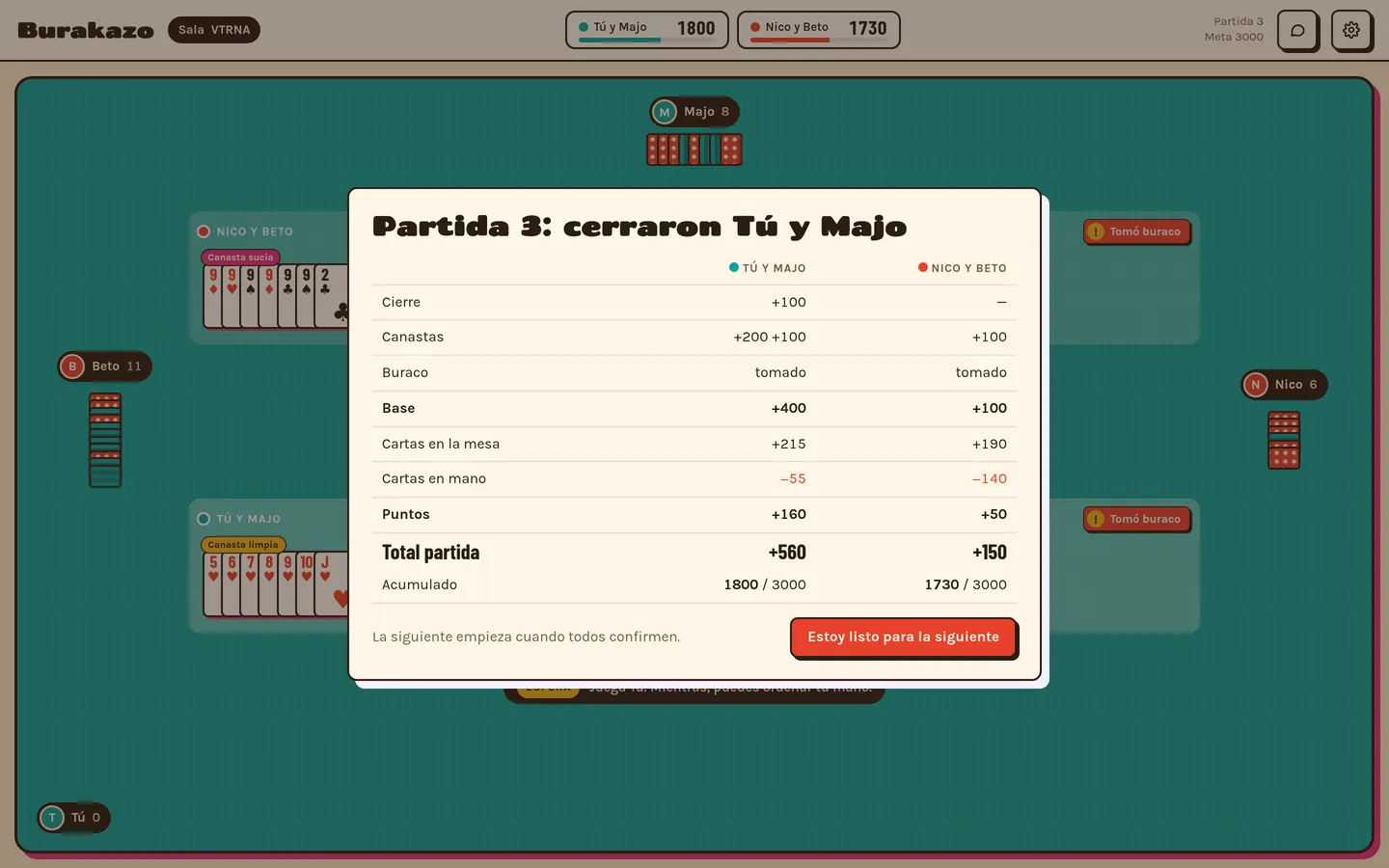 Desglose de puntos al terminar la partida